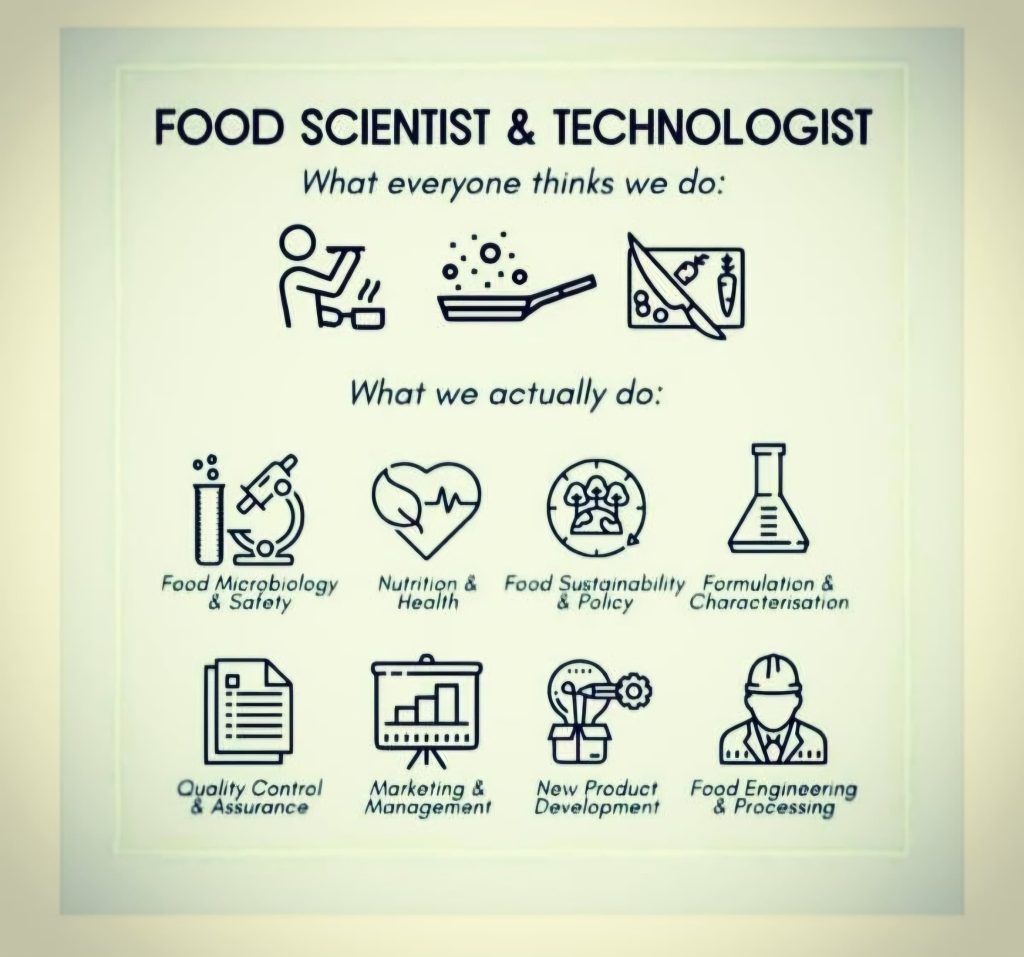 food scientist